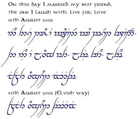 english to elvish lotr|translate my name to elvish.